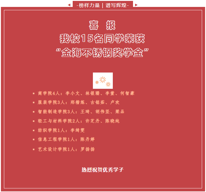 回首这一年，，，，，，化作继续前行的勇气︱金海2023年度大事记（一））_广东金；；；Ｑだ眉庞邢薰 - 不锈钢 - 商业 - 物流